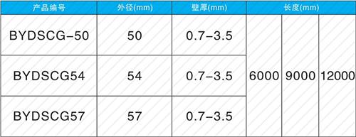 同安法兰式声测管现货规格尺寸